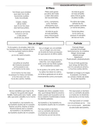53
EDUCACIÓN ARTÍSTICA CUARTO
El Pitero
Tan limpio que andaba
que ayer me mudé,
buscando a pitero
todo me enlodé.
Cójalo, cójalo,
allí se metió
que no se me vaya
ese hermoso pitero.
Se metió en el monte
lo busco con luz
y sale pitero
diciendo ¡ay Jesús!
Pitero está gordo
pa-alivio de males
y salen diez pesos
de nacatamales.
Uchú, campirana,
uchú, fantasía
atráquenlo duro
de la rabadilla.(bis)
Al indio le gusta
el maíz doradito,
pero más le gusta
el pitero bien frito.
Al indio le gusta
el maíz amarrillo
pero más le gusta
el pitero tordillo.
Pa-alivio de males,
señores les fío,
quien quiere comerse
un tamal de pitero.
Tamal de pitero
no lo como yo
porque mi abuelita
de eso se murió.
Sos un Angel
Yo te quiero y te ensalzo, bien mío
tus miradas me han robado el alma,
me has quitado hasta la última
calma,
yo no sé si será la ilusión.
!Bomba!
Las piñas en el piñal
de maduras se pasan
así te pasará a vos
si tu mama no te casa.
Si mi mama no me casa
es porque no meay convenido,
si no me caso con vos,
no es de cuenta, metido.
Sos un ángel, sos una estrella
sos un ángel, sos una rosa,
yo te pido la mano pa-esposa
en que seya en el último adiós.
Yo te canto a la luz de la luna
vida mía, con ciega pasión,
este canto son las tristes quejas
de mi adolorido corazón.
Yo te quiero y te canto, bien mío,
tus ojitos me roban la calma,
yo te llevo grabada en el alma
mesmamente como una ilusión.
Parínde
Parindé titirigüi,
parindé trimanagé,
toma kiutuche, la cuadrine
titirigüi, trimanagé.
Apipirindonga
Apipiriyoro
Pluplú,pluplú, plupluplupluplú.
Yo soy el indio gualcinse,
que vengu de tierra fría,
con mi cacaste en el lomu,
y muchas cositas dentro.
También yo traigo a mi negra
A pasearlu a la fiesta
Le compru medio de atole
Al uso del español.
El Barreño
De los caballitos que trajo tu tío
ninguno me gusta sólo aquel
Tordillo, hazte para acá, hazte para
allá, que este caballito no lo monto
yo.
Ay! barreño si, Ay! barreño no,
Ay! barreño dueño de mi corazón.
Tírame una lima, tírame un limón
tírame la llaves de tu corazón,
Ay! barreño si, Ay barreño no.
Ay! barreño dueño de mi corazón.
Papeles de china, papeles mora-
dos, que trabajo tiene los enamo-
rados, pasan por la puerta con la
boca abierta mostrándole a todos
los dientes pelados
Ay! barreño si, Ay! barreño no,
Ay! barreño dueño de mi corazón.
Por aquí pasó un lechero
con su cantarito de bronce
y a todos les va diciendo:
muchachos ya son las once.
Por aquí pasó un lechero
con su cantarito de plata
y a todos les va diciendo:
esta leche a mí me mata.
Por aquí pasó un conejo
con el sombrero en la ma-
no y nunca quiso aprender-
se este baile del barreño.
 
