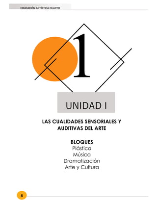 8
EDUCACIÓN ARTÍSTICA CUARTO
LAS CUALIDADES SENSORIALES Y
AUDITIVAS DEL ARTE
BLOQUES
Plástica
Música
Dramatización
Arte y Cultura
UNIDAD I
1
 