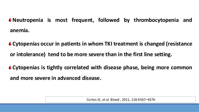 Cytopenia Associated With Tkis