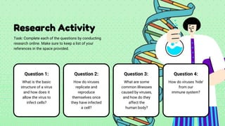 Research Activity
Task: Complete each of the questions by conducting
research online. Make sure to keep a list of your
references in the space provided.
Question 1:
What is the basic
structure of a virus
and how does it
allow the virus to
infect cells?
Question 2:
How do viruses
replicate and
reproduce
themselves once
they have infected
a cell?
Question 3:
What are some
common illnesses
caused by viruses,
and how do they
affect the
human body?
Question 4:
How do viruses 'hide'
from our
immune system?
 