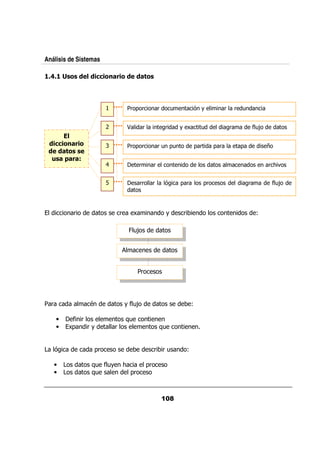 Análisis de Sistemas

  3       )&) " "- ' ! ' " " &)
                 '-&* &     !#




                       #               & 0 &                 &       /                %+               &       &   /


                       '           B            &                &       + A            /                  &               $;
                                                                                                                            /

 "- ' ! '
  '-&* &               *               & 0 &                 & / 0/                   0 &        0 &               0            E
 " " &) )
     !#
  ( 1 !0
   )! !
                                            &            &                                                                      & <.


                                            &&           &       %       0 &                0&                         &        $;
                                                                                                                                /




           &                   &        A                        +        &                                                @

                                   !/;




                                            &




  &             9                  + $;
                                      /                                           @

      •    $&                      :/
      •   A
          0   &+           &                                 :/


      %           0&                                     &       &/           @

      •          : $+
                  / /              <                0&
      •          :/                    0&
 