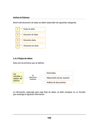 Análisis de Sistemas

       &               &                           &&   &           /          &5 @


       #        !/;


       '            &/ /&


       *




  3         (&) " " &)
             %     !#

                0&     &    :/         $




                                                  & .
   &        +
                            &                      &. %             // &

                                                                /




       $&       %     0/&        0 &        $;/             ?              &      / $&
:/                     /          $&       %@
 