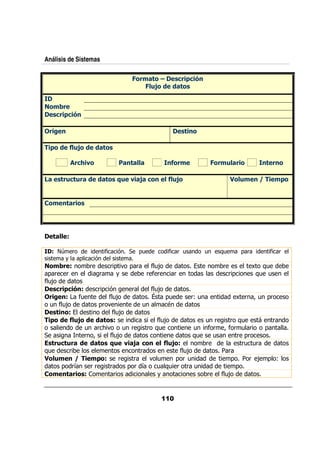 Análisis de Sistemas

                               & ,!# M
                                    &   )-'-.
                                           1 '*
                                   (& " " &)
                                    %    !#


 &,$
  )-'-.
    1 '*

  ' *
  6                                           )# &
                                               '*

 '& " + % " " &)
 1     (&    !#

            - '&
             D2            !* ! !
                             #           *& ,
                                          +               & ,(! '
                                                                &        * *
                                                                          # &

 ! )#( # ! " " &) ? 2!% -
      -(      !# ( ' ! &*                +%
                                          (&                    4 ( *L ',1
                                                                 & ,      &


 &, * ! '
     # &)




   #
   !    0

  0    D &             $   %   0/        $ & /        /    :/     0 &       $ &
        +  0       %
 &,$ 0         &       &0 . 0 &       $;
                                       /                    &          A :  /
 0 &   &           &       +        & $&     &                &0        : /
                                                                          /
$;
 /
   )-'-. 0
      1 '*         &0 %        &      $;
                                       /
  ' *
   6 0      $
            /          $;/            ` 0/         &@ /           A & ? / 0&
  / $;/            0& .            /       9
   )# &0
     '
     *                  $;/
 '& " + % " " &)0
  1        (&       !#                 $;/              / &    & :  /         &
              / & <    . / &        & : /           / $& ? $& / &          0
              & ?      $;/                          :/    /       & 0&
 )#( # ! " " &) ? 2!% -
     -(          !#      ( ' ! &* + %      (&0          &           &/ /&
:/       &                        &            $;
                                                /             &
4 ( * L ',1
 & ,                &0      &   &    ./       0 & /             0     & ; 0 @
     0 &5       &&     &      0 & 5 /: & & /
                                           /                      0
 &, * ! '
       # &)0             &             +                &   $;
                                                             /
 