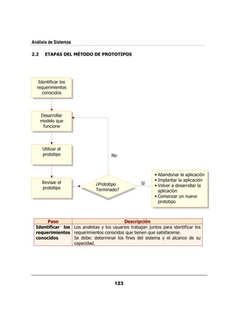 Análisis de Sistemas

                       F




       $ &
  & : &
     /




           &&     &
                :/
     $
     /




           ,&
     0&      0



                                                   •          &    0   %
                                                   • 0      &    0     %
          . &              2 &       0         5   • B .&       &&   &
     0&      0               &           4            0    %
                                                   •      ,& / / .
                                                     0&   0



       !)&                                  )-'-.
                                               1 '*
  " * '-
      # '!
       +   &)                +       // &    &  ; ;/   0 &     $ &
    ? ' * &) & : &
     ( ,' #     /                         :/      :/     $ &
  - &-"
   &* '&)          @             &   &    $            +             /
               0
 