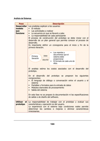 Análisis de Sistemas

      !)&                                                  )-'-.
                                                               1 '*
    )! & !                             A
                                       0                  // & @
  ,&" &         •             9
  ?(            •                .         &  ,&
  +* '
  ( -&*         •              /           :/     .&
                •            & 0                   0 & 0
                   0&                       &/ %      0& 0                                                             &
                    &&                 / 0       & : 0 &
                                                     /                                                &           0&
                    &&
                       0 &                   $& /             &            &        0 &                           + $
                0&    &    &           %

                                                     •             & 0 &            +
                                                                   /                :/
                         &     &
                             & %                              0& 0 &            &
                                             &   &
                                                     •          $&                        /



                                                                                                                      &&
                0&           0

                                      &&                 0&            0             0& 0 &                                /
                         0            @
                •                    /;                                    .&        %        &               // &             +

                •                     + $&           0 &                   &
                •         %/                           0&
                •

                                 $           0& 0 &     /                             %                       0       $
                                             E      $ &
                                                     P

   #'
    '5!                  & 0                          &           ;&                 0&       0           +           . /&         /
  1 &# '&
     &# 1            &       &5        + 0 &         %                 // &
                           A &
                            0                                            ;                                &                0 &
                          &     &                                      ;&                         &               &         &5
                              &
 