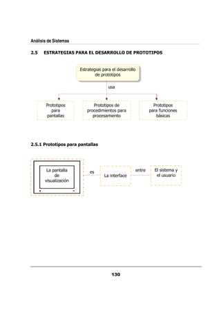 Análisis de Sistemas

  9


                       &          0 &             &&
                                 0&     0

                                    /



         &         0         &     0                          &   0
             0 &       0&                   0 &            0 & $/
        0                   0&




  9     &# '&) 1 ! 1 # !)
             !   !* !




             0                                         &               +
                                            &$                  // &
       ./ , %
 