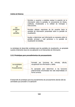 Análisis de Sistemas


                                      &       // &   +                             . /&          0            %
                                     $&     %   &     0                      ?       .                            5 ?
                                                                                                                   /
                                     / 5 ?/        ,                 +            /                               ;
                                        &/

      0&             0                &                  & &                                   // &   <
                                                        $&   % 0&                              &    0
      0                              ./ , %

                                       +/               &    & : 9 $&
                                                                /                  %                      &        &
                                     0    0&             0   + / 0 &                                     0
                                     ./ , %



           &                     && & 0&       0    0 &         0                  . / , %?                       0& 0
 /                                .   /        0     %              &                 $&  %


  9                 &# '&) 1 ! 1 &- ",'* &) " 1 &- )!,'* &
                         !        '  #               #



                                           ! &            0 &   $
                                                                /                      @         &        ?            /?
               0&         0                & / &
                                               0         %      $&               % +

      &
                                               0& 0             0 &               &        &                  $
                                                                                                              /
                                              & &                / &               <                     &&
                                           $&     &&



               &&           0&   0   0 &       0&                       0&                           &        %
     .                   : 0&
                          /                0        %
 