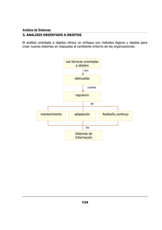 Análisis de Sistemas
                           >:

            &          ;    $
                            &       /       $:/         9        %       + & 0   0 &
 &   & /.              & 0/                         &           &    ,



                                9           &
                                        ;



                                        /

                                                /

                                & : &
                                   /




                                    0       %               E        /




                                    $&          %
 