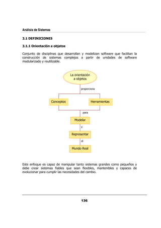 Análisis de Sistemas



         '* !-. ! &$ #
           # '*     % &)

   ;
   /      0   :/                &&        +                ,       $ &
                                                                     P   : $
                                                                          /
    &/ %                       0 ;                 0 & &           /           $ &
                                                                                P
   /&, +& / ,



                                     &             %
                                          ;


                                          0& 0 &



                         0                              ( &&


                                              0 &

                                               &

                                          +

                                     0&             &



                                 /




    $:/            0 ,        0/ &                             &           0 : E
                                                                               /     +
    & &              $       :/               $A           ?             +   0
 ./   &0 &        /0 &
 