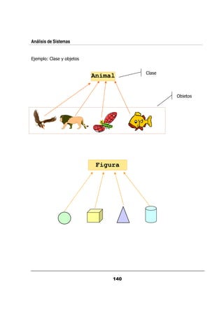 Análisis de Sistemas


 ; 0 @         +   ;


                       Animal


                                 ;




                        Figura
 
