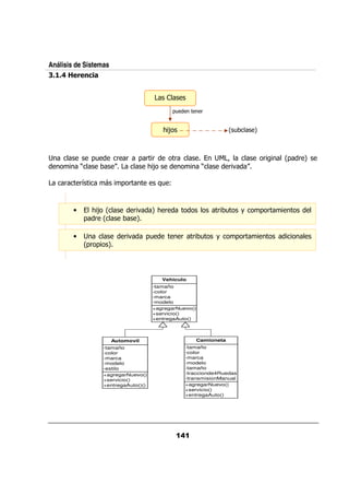 Análisis de Sistemas
    3         *'
               -!




                                                     0/            &


                                                <;                           G /           H



                  0/         & &     0 & &           &                       ?                 &     G0   & H
             I               J          <;                         I         &.        J

     &       &5                0 &             : @
                                                /


         •        < G
                   ;                 &.    H <&                          & /       +           0 &
             0    & G                 H

         •                      &.        0/              &     & /     +      0 &
             G0& 0      H




                                               Vehiculo
                                           -tamaño
                                           -color
                                           -marca
                                           -modelo
                                           +agregarNuevo()
                                           +servicio()
                                           +entregaAuto()




                            Automovil                            Camioneta
                       -tamaño                                -tamaño
                       -color                                 -color
                       -marca                                 -marca
                       -modelo                                -modelo
                       -estilo                                -tamaño
                       +agregarNuevo()                        -traccionde4Ruedas
                       +servicio()                            -transmisionManual
                       +entregaAuto()()                       +agregarNuevo()
                                                              +servicio()
                                                              +entregaAuto()
 