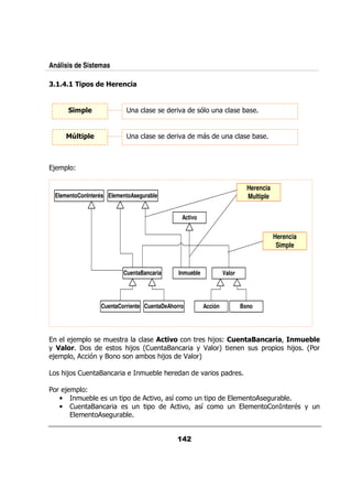 Análisis de Sistemas

    3    '&) "
         1                 *'
                            -!


        '
        ,1                                       &.        % /


        N#
         '1                                      &.                  /



 ; 0 @

                                                                               Herencia
 ElementoConInterés ElementoAsegurable                                         Multiple

                                                  Activo


                                                                                          Herencia
                                                                                           Simple


                           CuentaBancaria        Inmueble            Valor




                 CuentaCorriente CuentaDeAhorro             Acción           Bono




     ; 0     / &        -'&
                          #2                           & < @
                                                           ;             ( * !> - ' *
                                                                            # !* ! !? ,( $
+ 4 &
   !             <; G /   =  &                         + B &H                 / 0& 0 <; G &
 ; 0 ?   % +=           <;   B                         &H

    <;    /     =      &           /        <&              .&       0   &

  & ; 0 @
   •   /            / 0                .?    5       / 0                                  /&
   • / =            &    /         0              .?  5                  /                      &9 + /
                      /&
 