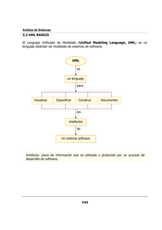 Análisis de Sistemas
          >

      /;         $                    G *+ "
                                         ''       &" '6 !* ( A
                                                     *    6 !6          H   /
    /;           &                               $ &
                                                  P




                            /         /;

                                  0 &



        B / ,&         0   $ &             &/&           /   &




                                & $




                                       $ &
                                        P




   & $     @ 0 ,    $&      % :/           / ,      0&   /   0 & / 0&
     &&         $ &
                 P
 
