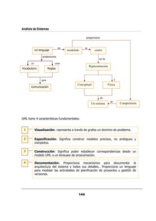 Análisis de Sistemas

                                                            0& 0 &



                      /;

                  0& 0 &

        /                        /
                                                               1                +
B       /&



                  0 &                                                                       +

                                                  2                                 3
              /         %




                                                                   4                             2       +




                  &         &5       $
                                     /            @


    #        4)( ' '* & 0&
              ' ! 5!-. @                         & .9          & $ /                            0&

    '         )1 -+ !-. @
                  '- '*
                   '                     $            &/&                  0&           ?            /   +
                0

    *         &* ( -. @
                )# - '*                  $ 0  &                     &      && 0                          /
                       /                 /;  0&        &           %

               &- , * !-. 0
                 (   # '*                & 0 &                                  0 &             /    &
              &: / /&                       +              /                    & 0 &            /    /;
             0 &       &                 .            0        $       %        0& +            +    %
             .&
 