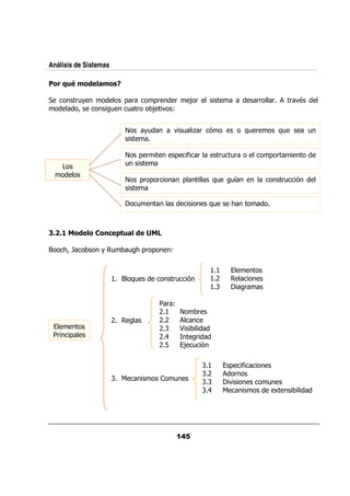 Análisis de Sistemas

 & ? E,&" !,&);
    (

            &/ +           0 &       0&   &            ;&                       &&   &        & .
                                                                                                9
             ?         /    / &      ;. @


                                   +/          . / ,&         %             : &
                                                                             /           :/         /


                               0 &             0       $ &         &/ /&             0 &
                           /

                                  0& 0 &           0              :/   /5                    &/ %


                               /                              :/       <



            &" & &* 1 ( "
                   - #!

=       <>
        ?          + /      / <0& 0        @

                                                              ##
                       # =:/               &/ %               #'
                                                              #*            &

                                          & @
                                        '#       &
                       '                ''
                                        '*    B
    &   0                               '       &
                                        '      ;/%

                                                             *#        0    $
                                                             *'         &
                       *                       /
                                                             **        .             /
                                                             *                           A
 