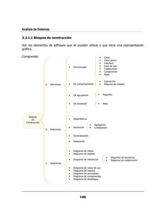 Análisis de Sistemas

         >&? ) " - )#( -.
            (     &*  - '*

                           $ & :
                            P   /           0/             / ,& + :/                             /   & 0&           %
 & $

    0&      @                                                              •
                                                                           •                .
                                                                           •        &$
                               •        &/ /&                              •                /
                                                                           •            &    %
                                                                           •        0
                                                                           •

                                                                           •        &  %
                               •                 0 &                       •        :/



                               •                &/0    %               •        :/


                               •                      %                •




     =:/
                               •        0
         &/ %
                                                           •       &           %
                               •                 %         •           0        %


                               •    C       & , %

                               •            , %



                               •            &
                               •            &              ;
                                                                                •            &          /
                               •            &                  &   %            •            &              &   %
                       &

                               •            &                      /
                               •            &
                               •            &              .
                               •            &               0
                               •            &              0       /
 