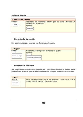 Análisis de Sistemas

          ? '! "
           (*          )# &)
                        !"
    5                     0&                           $&                     0 &          /       & .       /
      estado
                          ;    /                   &         %
                         ; 0 @
                         procesando




•          , * &)
              #          6 ( !-.
                            1 '*

                       0 &     &        ,&


        !? #
          (
    5                                       0 &        &     ,&                     &/0
                         ; 0 @
    nombre del grupo
                         Subsistema de servicio al cliente




•          , * &)
              #         !* !-.
                          &# '*

               0 &   A
                     0    .                                                   &           :/   0/        0       &
0 &             & &?  &$ & + <          &          &.               &     /: &
                                                                            /                   /


        &#
         !
    5                        /                     0 &            & & &   &           +        &     ;
                                                                                                     /
                        /                         /              %
    Comentario
 