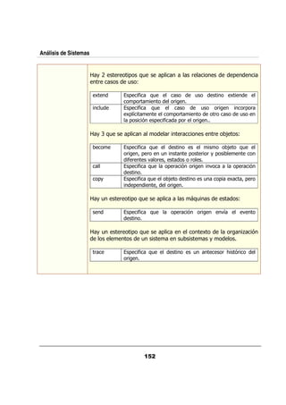 Análisis de Sistemas


                       (+ '      &       0 : /                  0               &                                   0
                        &                / @

                        A                    0
                                             $ : /                                  /                           A
                                           0 &       &
                            /            0 $     :/                                     /               &                 &0 &
                                         A5
                                         0           0 &                                            &                    /
                                         0     % 0 $   0 &                          &

                       (+ * :/           0                          &     &                         &        ;          @

                                           0 $ :  /                                                          ;           :/
                                         &   ?0 &   /                          0        & &+0
                                          $&    . & ?                           &
                                           0 $ :  /   0 &                     % &               .                       0 &     %

                            0+               0       $ :/           ;                       /           0       A           ?0 &
                                                 0          ?       &

                       (+ /          &       0 :/               0                  :/                                   @

                                             0       $   :/             0 &    %        &                   .
                                                                                                            5               .


                       (+ /          &       0 :/               0                           A                   &           , %
                                               /                          /                     +

                        &                    0       $   :/                        /                        & < %&
                                         &
 
