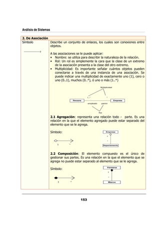Análisis de Sistemas

        )&-!-.
           ' '*
 5                              &       /           ;
                                                    /                    ?             /                   A            &
                           ;

                                                0/      0 &@
                       •           & @  / ,0 &          & &     / ,
                                                                 &        &   %
                       •         @    &       0             & :/           / A&
                                          % 0&                     & A&
                       •        /0      @       0 &         E & /        ;    0/
                                     &     & .9       /              /        %
                               0/       &/      /0            A         / G#H? &
                               / G7 #H? /< G7 X %/  H?           G# XH

                                                                                 Multiplicidad




                                                              1..*                     *
                                                    Persona                                      Empresa
                                                              -empleado          -patrón




                                                                             Rol

                                6 6 '* & 0&
                                   !-. @                             /           &         %          M 0 &         /
                       &        %    :/                                      &             0/           & 0 &
                                  :/      &

                           5        @                                                  Empresa

                                                                                        1


                                                                                        *

                                1           *                                        Departamento




                                    &,1 -. @
                                        &)''*                                               0/                 D
                                     & /0 &                   / &            %               :/                    :/
                           &           0/     &               0 &                              :/              &
                                                                                        Ventana
                           5        @
                                                                                           1


                                                                                           *

                                1               *                                           Marco
 