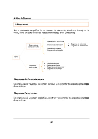 Análisis de Sistemas

 $ ' !,!)
   !6


            & 0&       %      & $       /          ;
                                                   /                          ? ./ ,       + &5
.       ?          / & $        A              G                  H+ &       G&     H



                                         •             &                 /
                                                                                  •   &    /
                         &               •             &           &   %
                                                                                  •   &        &   %
                        0 &
                                         •             &
                                         •             &           .



  0



                                        •          &
                          &             •          &              ;
                        &/ /&           •          &               0
                                        •          &              0    /




 ' !,!) "
 !6                   &,1 #
                         & !,'* &
                               #

            0      0 & . / ,&?      0   $ &?               &/ +
                                                             &         /      &       0   "* ,'&)
                                                                                           '  -
    /


 ' !,!) )#( # ! )
 !6        -(

            0      0 & . / ,&?      0   $ &?               &/ +
                                                             &         /          &   0    )## &)
                                                                                             '-
    /
 