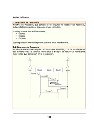 Análisis de Sistemas

   ' !,!) " * !- '*
    !6       #   -.
 / & /     & %? :/                                   /          ;
                                                                /              ;         + / &   ?
  /+         ; :/   0/                              .&     &

        &               &     %              @
   •        ;
   •
   •            ;

        &               &     % 0/                    &           +&       &

       ' !,!) "
       !6                - *'
                          ( -!
            &            %  0 &                            ;




                    :Actor1       Object1        Object2         Object3       :Actor2

                         Message1()

                                       Message2()

                                                     Message3()

                                                      Message4()
                                                               Message5()

                                                                       Message6()

                                             Message7()
 