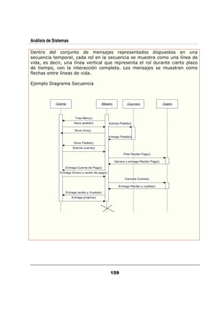 Análisis de Sistemas




!                       "



             :Cliente                        :Mesero             :Cocinero               :Cajero




                          Trae Menu()
                         Hace pedido()              Solicita Pedido()

                          Sirve Vino()

                                                    Entrega Pedido()

                         Sirve Pedido()
                        Solicita cuenta()

                                                              Pide Recibo Pago()

                                                        Genera y entrega Recibo Pago()

                    Entrega Cuenta de Pago()
                Entrega Dinero y recibo de pago()

                                                               Cancela Cuenta()

                                                           Entrega Recibo y vueltas()

                    Entrega recibo y Vueltas()
                        Entrega propina()
 