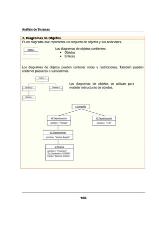 Análisis de Sistemas

    ' !,!) " $ #
    !6         % &)
   /   &   : & 0&
            /                                      /       ;
                                                           /                  ;         + /&

    Object1                                        &                   ;                       @
                                          •            ;
                                          •


              &             ;                 0/                       &           + &         &         9 0/
             &0 :/          /

               Objeto 1



                                                                   &                     ;         / ,   0 &
  Objeto 2                  Objeto 3
                                                               &           &/ /&               ;

  Objeto 4




                                                           @       0 E5




                           #@    0 &                                               '@    0 &

                                & VI
                                   B               J                                     & VI J
                                                                                             a



                           *@   0 &

                           & VI
                              B               =        J



                                0@    &
                            & VI!&      J
                          f 0      V#-'* ")
                          & VJ &
                              C       B   J
 