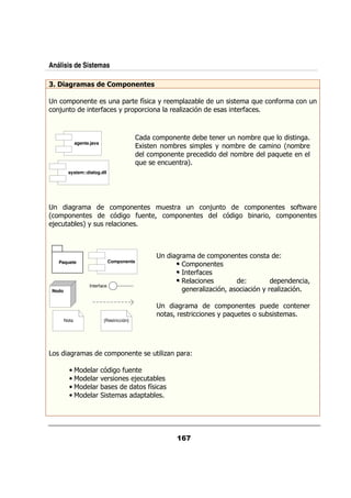 Análisis de Sistemas

       ' !,!) "
       !6                            &,1 * )
                                        &* #

              0                / 0 & $ 5               +&           0 ,               /                       :/      $&            /
      ;
      /                     &$  + 0& 0 &                       &     , %                          &$



                                                           0                              &/                  & :/
                  agente.java
                                                 A                  &             0   +           &                    G        &
                                                       0        0&                                        &        0 :/
                                                 :/         / & H
            system::dialog.dll




                  &                        0            / &                  /        ;
                                                                                      /                        0               $ &
                                                                                                                                P
G    0                                %          $
                                                 /    ?   0                                   %                 & ?        0
    ;/                H+ /&



                                                                     &                    0                           @
      Paquete                       Componente
                                                                   •
                                                                   •              0
                                                                   •
                                                                   •             &$
                                                                   •
                                                                   •                                  @               0             ?
                        Interface
    Nodo                                                                         & , %?                       % +&        , %

                                                                         &              0                      0/                   &
                                                                   ?&        &        +0 :/                    /
           Nota                 {Restricción}




                  &                    0              / , 0 & @

             •             & %             $
                                           /
             •             & .&                 ;/
             •             &                       $
                                                   5
             •             &                     0
 