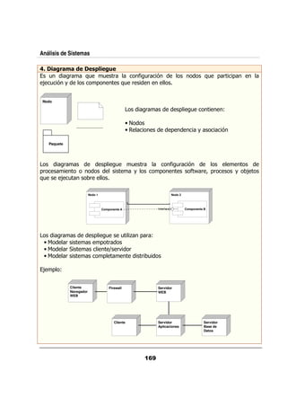 Análisis de Sistemas

3 ' !,! "
   !6       )1'6(
  /    &  :/   / &     $/&                                               %                               : 0 &
                                                                                                          /             0
 ;/% +       0     : &
                    /


 Nodo

                                                                     &                   0       /                  @

                                                           •
                                                           •                         0               +              %

        Paquete




                  &                         0       /          / &                   $/&       %
0&                                                             +         0                     $ & ? 0&
                                                                                                 P                      +   ;
:/            ;/                   &

                                  Nodo 1                                             Nodo 2



                                           Componente A                  Interface            Componente B




             &                         0     /   / , 0 & @
    •             &                        0 &
    •             &                           Q &. &
    •             &                         0        & /

 ; 0 @


                      Cliente                   Firewall                 Servidor
                      Navegador                                          WEB
                      WEB




                                                   Cliente               Servidor                        Servidor
                                                                         Aplicaciones                    Base de
                                                                                                         Datos
 