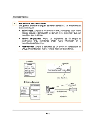 Análisis de Sistemas


             - '
              !*),&) " / * $ '!"
                        # )''"
              0 &    A  &    /;                                 &        &
            A   %   / @
                     +
        •      )# &# &)
                    '
                    1       05                  .   /&                        0 &                       &    & /.
               0      :/                       &/ % :/          &.                      A                   +:/
                0 5
                  $    / 0&

        •     4 &
               !     ) # ( # &)
                        '
                        ? !"                     0           0& 0                               /               :/
                   &/ %     ? 0 &                           E &   /.                    $&              %
                 0 $ %

        •         )#'-&* )
                     -'                     0                       /      : /                              &/ %
                   ?0 &                     E & /. &                     $ &            A




                     Adornos
                                                                                    &       0
                         Cliente
                  -nombre : String
                  -dirección : String                            «system»
                  -telefono : long                   Sistema de Ventas {Version = 3.2}
                  +añadirCliente()
                  #consultar()
                  -borrar()
                                                                     B    &    :/


                 Divisiones Comunes

                              Miguel:Cliente                                                        &       0

               Cliente
            -nombre                :Cliente
            -dirección                                              {>10M/seg linea}                    Hub
            -telefono
                                                     Servidor
                                    Laura                                       &       %
 
