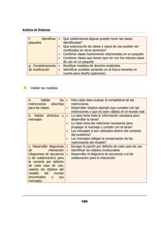 Análisis de Sistemas

    $                            $ & •       3/ / .
                                               9                                %               0/                   &
    0 :/                                          $    4
                                         •   3/ /      ;
                                                       /                                        +                    / 0/          &
                                             & / ,                      &                         4
                                         •          &                   $&
                                                                         /                        &                          / 0 :/
                                         •          &                   : /                      : .&
                                                                                                  /
                                                /     / 0               :/
                 &                       •     / ,&                                                         A
            & / , %                      •        $ &0                        .&                                $/
                                                                                                                / &          &
                                              /    0 &                      E G0 &                  H



        B        &


                     B           &             •       &                                . /&                    0        /
    & &                                  &         &       &
    0 &                                        •               &&       &       ;               ; 0    : /0
                                                                                                        /
                                                   &       &                    +:/                    .                       /    &
            B            &       & /         + •                                                    $&   %                    & 0 &
                 ;                                             &&       &           &       4
                                               •                                        &                                &   0 &
                                                   0& 0             &                       ;+ / 0 &                         & 4
                                               •                            ;                / ,                         &         A
                                                           0&                   4
                                               •                            ;                                   &. %
                                                   &       &                                         4
                 &&          &       &         •                  &   0 % 0 &                        $                             /
                                   &   %       •                $ &      ;                           . /&
    G        &                      /          •               &&   &     &                                      /
                             & %H 0 &                            & % 0 &                                &       %
            .&               0 &     $
                                      / ?
    /                          ;
                                     /
                 &               +     /
                 ;
 