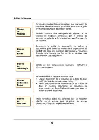 Análisis de Sistemas

                                                      %        M                 :/          0/
                         $&          $&                    &        +                          ?0 &
   >&?(                0& / &         & /
   "
    &" &)                       9                    /                  &0 %             /
                       9                                            0          0 &
                                    0 &             E& +           /       &         0   $



                           0&                                         $&   %             +
   >&? (                    /             0 &                        .        &    , %
   "                                            @ A                 /? 0 & /    + & .
    ! '!
      "                                      & &                    $ %
                                                                    /        /       ? / ?
                       $ /
                       &                    / +   /&



   >&? (
                                          &            0                @ <& P & ?           $ &
                                                                                              P       +
   "
                                /
     - & &6!
      *    7



                                              & &                 0/        . @
                       •    %       @         &0 %                    &/ /&
   >&?(                      9&                                &/ /&
   " >!) "             •   !5 @               &0 %                   0        %
    !#
     &)                                            &              / & @          &/ /&
                                                  +              9       / ,    0 &    & /
                                        $



   >&?(                (   & $&                                      :/   &
   "                      E&                                 0 &  &   ,&@                    /        ?
    &* & )
      #                0&    %?                 &        + 0 & % / $&
 