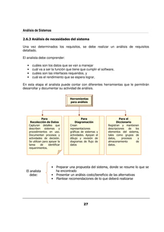 Análisis de Sistemas

  @       * ' ) " * - )'!" ) " )' ,!
            )'         "        )#

Una vez determinados los requisitos, se debe realizar un análisis de requisitos
detallado.

El analista debe comprender:

   •     cuáles son los datos que se van a manejar
   •     cuál va a ser la función que tiene que cumplir el software,
   •     cuáles son las interfaces requeridos, y
   •     cuál es el rendimiento que se espera lograr,

En esta etapa el analista puede contar con diferentes herramientas que le permitirán
desarrollar y documentar su actividad de análisis.


                                       !,'* !)
                                           #
                                    1 ! !* ' )
                                     !     )'




             ! !                            ! !                        ! !
         - - '*"
          & -.       !#&)                ' !,!-.
                                         !6     '*                    '-&* '
                                                                      -' ! &
        0/ &           : /           &                              &   +
         &                +         & 0&                           &0
       0&             /              & $         +                                             ?
           /      0&      +            .     0 +                                       &/0
           .           %               / + & . %
                                         ;                             ?         0&            +
           / , 0 & 0 + &                 &    $;
                                               /
         &            $ &
       & : &
           /




                       •  & 0 & & / 0& 0/                      ?                      & /          :/
                         <         &
            @          •  &      &/                  Q     $                      &        .
                       •        &&                         :/              & &        ,&
 