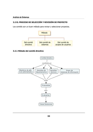 Análisis de Sistemas

                                      4

         9      / /         9   0 & & . &+         & 0& +


                                  9




                        9             9                  9
                &      .                     &/0        // &


        E&" " - # " -'&
         # &   &,' ' #
                  E   2
 