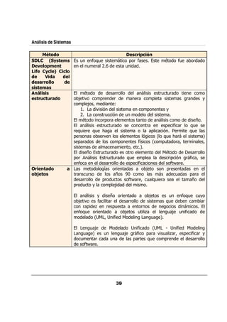 Análisis de Sistemas

     E&"
      # &                                           )-'-.
                                                        1 '*
      < B ,)
         )#               /    $:/                 0 & $               9    $
                                                                            /       &
  2 &1 *
       , #                    / & '"              /
 '+ B = '&
      -     -
"    4"
      '!   "
" )! & &    "
)' ,!)
 )#
 * ')
    )'                       9             &&                      &/ /&
 )#( # !"
    -( &                 ;.        0&     &           &        0                &            +
                            0 ;?          @
                           #     . %                       0           +
                           '         &/ %         /
                            9       &0 &                                         E
                                    &/ / &                 &       0 $ &      :/
                       & : & : <
                           /     /                            0   %      &    :/
                       0 &          &.                    %     G : <&
                                                                   /               H
                         0 &                  0         $
                                                        5     G   0/    & ? &      ?
                                                     ?  H
                              E
                             &/ /&                  &              9            &&
                    0 &        &/ /&               :/     0          &0 % & $ ?
                       $        &&                  0 $               $ &
                                                                       P
  '* !"
    # &           !            5 &                          ;       0&
&$ #
  % &)               &    /&       E              -7                    /     0 &
                        &&    0& /                 $ & ? /: &
                                                      P         /              E
                    0& / +       0 ;

                                     +    E &                  ;        /   $:/         /+
                         ;.          $     &    &&                     :/                    &
                          & 0     ,      & 0/           &
                         $:/       &           ;       / ,             /; / $
                                  G    ?     $                 /   H

                             /;                     $    G   M   $
                           / H        /       / ; & $ 0 & . / ,&?  0                $ & +
                          /    &          /       0 & :/    0&                       &&
                           $ &
                            P
 