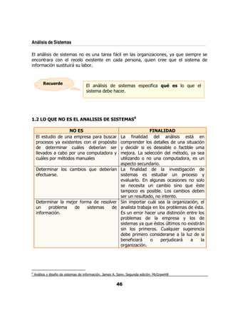 Análisis de Sistemas

                               /      &   $                  &    ,            ? + :/        0&
       & &     &             A                     0 &        ? :/         &     :/
    $&    % / /&        /    &



             - "
              (
                                                              0       $    ?E )
                                                                            (           :/
                                          <    &




                                                         @




         /      /      0&    0 &   / &          $
    0&         +A              0& 0%          0&       &                    /      / %
              & &   /          &5     & +          &                        $        /
     .            0 & /       0/    & +      ;&                 %          9 ? +
    /     0 & 9           /             / ,                    /        0/     & ?    /
                                            0           / &
        &     &             :/      &5         $                         .        %
     $ /&                                                       / & / 0&               +
                                          . /&                  /
                                                          /                    : 9
                                                                                /
                                              0           0
                                            &/ & /            ?
        &     &    ;& $&         &   .&          0 & & /                  &    , %?
    /     0&                                         &    ;          0&             9
     $&      %                               / && & < & /                    %     &
                                        0&                            0&      +
                                                     + : 9/          D            A &
                                                     0&     &      /: & / &
                                                                        /
                                                0&      &           & &         / ,
                                               $ &                0 &;/ &
                                          &      , %




"
         +    E             $&    % >                /            %       C P
                                                                           & (
 