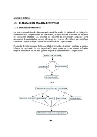 Análisis de Sistemas

              >:

         !* ' ! " )' ,!)
           ! )#    )#

    0&    &                                     &        & ./%     /& ?     &   ;
                           0/    &         .,       ?       &         E
   $ & % $                                                     $&   % / &&
& 0/                                  ;& &    /         & / &   $&      0 &     $ &
   /. & :/                  0&               $&     %        & ,

                                                   & 0 &?        &?      &+   ,&
 $&    %               &          /    &     , % 0 & 0    & 0& 0    & /.    9  ?
  ;& &         $ &               /    +0     & ;& &       0 E         & , %
 