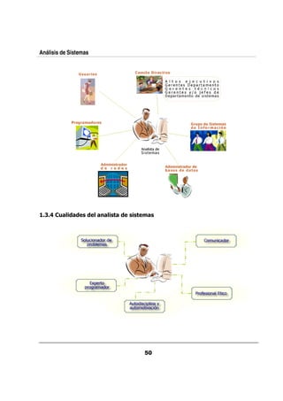 Análisis de Sistemas




    3 ( '!" ) " !* ' ! " )' ,!)
       ! "        ! )#    )#
 