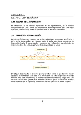Análisis de Sistemas
ESTRUCTURA TEMÁTICA


           $&   %    / & /  &    0 &                         &       ,    ?           %
       0         : /
                   /                 0                           &    , % 0 & /       ;&
 0 &       %?    &   % + 0 & / / &.
                                0    .               /                  0   .




    $&   %      0      : /    <                               /             A    $   . +
D +     <    /     / &   0 &? :/                         / , 0 &            &
 $&    %   0      /    % + &   0 %
 $&    %      & E   0 &/      . +                            0 &     $/
                                                                     / &

                                 $&          %

                                     0/



                                         A               /                 B ,


                                 &       ,



                                     A       $   .




       $/ #
         &      / & / :   /   : & 0&
                               /                             $&         :/      0    &
   &         $&  %                $&                  %?                 0&
         0 & & & $&      %F &   0 & &                      $&          % + /       /
       % +   DF       &   &                          .   ? :/          / ., &   .&
         0 &  :/    0 / + &.
                       &                             & F+                . . & 0 &
                                                                          /
 