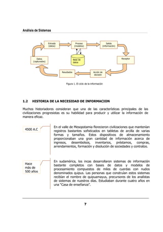 Análisis de Sistemas


                       &                           &
                   G       H                   G           H                      G $&     %H




                                               =                                                      0 &
       G 0/&   H



                                    /                                    %
                                                                             %



                                     ! / #
                                        &                          $&        %




 /<       < &      &                 &     : /
                                            /                                 &   &5    0&                0
 .,         0&     &                     /<    0 &                  0&       / & + / ,&                   $&     %
   &      $ ,


                                  .                    0           $&              &       .,              :/              5
     77                    &      &                            $                                          &              .&
                           $&         +                E                           0       .
                           0& 0 &                      /       &                                 $&       %      &
                                &   ?                          ?         .        & ?           0&9        ?             0& ?
                             &&                    ? $&        % +               /%                        +         &



                                /         9&       ?                         &&        &                        $&           %
 (                                                 0                                                  +
                           0&                       0/                                       /&                          /
  7 E
   7                                           : 0/
                                                /       0 &                        :/       &/5
                           &    5                &    : 0/
                                                       /                         +/? 0& / &
                                                                                         &                               5
                                                 / &    5                         /      / &    / &                  E
                           / I                     E ,J
 