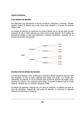 Análisis de Sistemas

     H      $ ) " " -)'*
             &       '.

            &     : & 0&
                    /                   $&                /                       +                 9
0 &             & &   &  % :/          A              &                   % +         &/0
.

   &                     %           &/+            &              & ?           & 5
                                                                                   ,        &
,/ &
:           F       5
                    ?     &    A            / &     <                           & <
                &           / 0 &             $ & + &             ,&                +               /
0&                   %     &/ /&




 &* ( -. "
   )# - '*               $ ) " " -)'*
                          &       '.

     0 &         / &           &                  +                   /& &
                                                                       ;              %    &
     0& 0% ?    / /                    / &          0 &             & /    % + / 5/ 0 &
                                                                                    &
& 0&      &      %             /                  % <             &        %           ?
 / & &      5/ +
            &                  / &                /                 0/       & & : / 5/
                                                                                  /      &
       !?     & : /
                 /             / &         & 0&               (

         . ,&       ,/ &
                    :           & < 0 & / &                       0 &    / &?               /   &
                              0/9        0/                             %?            / &       /
      ;
      /                           & &
 