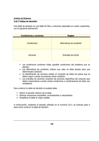 Análisis de Sistemas
    H           !$!) " " -)'*
                          '.

                               %   /                      $     +       /         0 &               / &       / &         ?
                 /             & / %@


                 &* '' ) B!- ' )
                   "-&*     -&*                                                               6!)


                                                                                  &       .                   %




                                                                                      &                  %



            •                                                       :/                              0&            :/
                 0
            •              &        .                 %?                    : . &
                                                                             /                                & 0 &   /
                       &                    %
            •                  $ %                                      /     ;
                                                                              /                           0       :/
                                / /
                                 &               0&                 &          %
            •              &                              / &                             0 5
                                                                                            $                     ;
                                                                                                                  /   :/
                               0&       &    /             &                                                      9
                 .&        &

    &            &/&                         %                           @

        •        $&             E       A
        •           & /                  0            ?                       &       /
        •        0 $ &                       ;& 0


             / %?                           ; 0       / ,                     / &         ' 6#F          /& & 0
0           %     &/&                                 %
 