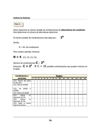 Análisis de Sistemas

        *


 <&                 &          D & 0                                            ! # * '!) " - "-.
                                                                                     !#2     &* ''*
 &           &           &     D &              &       .       &       @

      D & 0                                                     0 &@

        ?

            V

  &     / &              ; 0 ?

      I3            G #? '? *?         H


 D &                                       V
                                   3
            @            I                     V #"     0                           : 0/
                                                                                     /         /&



      &* '' ) B
        "-&*                                                                6!)
       !- ' )
         -&*                                   3    9   @   C   H   J       K              3   9    @
G #H@        &               0 ,
        ,5
G 'H@               Y 77
                     #7 7

G *H@                   Y77
                         7
Y 77
 #7 7
G H@                    Y77
                          7
G #H@           0&            /
    /          *Z
G 'H@       0 &               /
    /          'Z
G *H@        &
            $ / &
 