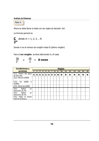 Análisis de Sistemas



 <&                      &                 &                    %       5
                                                                        @

   $& /             &        @

                    V #? '? *[
  ,


                    D &           &   % <          GD       &       %H


  &                * .@
                    6 *                &           +

  #"                    #"
                                 V H 2 -)
  '#                     '

      &* '' ) B
        "-&*                                                    6!)
       !- ' )
         -&*                          3    9   @   C    H   J       K       3   9   @
G #H@        &      0 ,
        ,5
G 'H@            Y 77
                  #7 7

G *H@            Y77
                  7
Y 77
 #7 7
G H@              Y77
                    7
G #H@        0&          /
    /       *Z
G 'H@    0 &             /
    /       'Z
G *H@     &
         $ / &
 