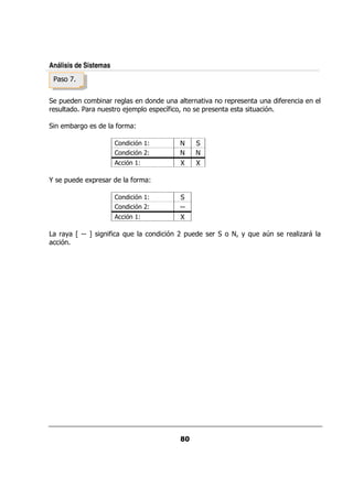 Análisis de Sistemas
       )


  0/                  &&                    /      &        .       & 0&    /       $&
& /            &     / &       ; 0        0 5 ?
                                            $              0&              / %

           &              $&     @

                                 % #@
                                 % '@
                               % #@            K       K

W    0/        A0&    &         $&    @

                                 % #@
                                 % '@         MM
                               % #@           K

    & + N MM O        $ :/                  % ' 0/              &      ? + :/   D    &   ,&
     %
 
