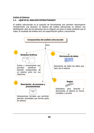 Análisis de Sistemas
         G            F                                ;

              &/ /&                         ;
                                            /     < &&   : 0 &
                                                          /                                0   &
        /&     /                   / %        ;.         &/ /&                             & /
        $ %     &                            :/      & 5                                   :/
&          & /                            & /   0 $ % & $ +    /



                          &,1 * ) " !* ' ) )#( # !"
                             &* #      )'     -( &




    #
                                                   '
                  7 & &)
                  ,$               + &)
                                   '-
                                                               '-&* ' " " &)
                                                               -' ! &    !#



                      +   .            :/                  &0 %                             :/
        0 &                        $ &   +             <   /
              &       &    0
        /                 ;
                          /               /
        &


                                                                                 6!)
    *
                      )-'-. " 1 &- )&) B
                        1 '*
                        1 &- ",'* &)
                              '  #
                                                                &           0 &        &   & +
                                                           /            &                  $&
                                                           0        +       &&
                  &           $&       : 0 &
                                        /
              &       &   .         : $&
                                     /       0 &
 
