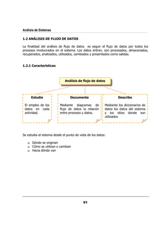 Análisis de Sistemas

                       :

   $                       $;
                           /                             /&        $;
                                                                    /          0 &
0&           . /&                                        & ?         0&    ?             ?
& / &
   0         ?    ,    ?/ ,      ?                + 0&


         ! !- 7 '!)
             # )#-



                              * ' ) " + % " " &)
                                )'     (&    !#




         )# "!
          ('                         &- , * !
                                       (   #                              )-'
                                                                            $

         0                                &                                          &
                        $;
                         /                    &          %
     .                    & 0&           +                     +
                                                               / ,




       /                   0/           .                      @

        %       &
        %      / ,
       (      %   .
 