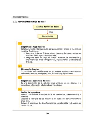 Análisis de Sistemas

            !,'* !) " + % " " &)
                #      (&    !#

                                * ' ) " + % " " &)
                                  )'     (&    !#

                                                 / ,

                                     ( &&



        #

                ' !,! " + % " " &)
                !6           (&      !#
                   < &&              0 &     ? 0 &:/    &  +                     ,               .
                            .    @
                 #       &    %        $;/          @ / &                    &           $&          %
                             $&    %           0&
                 '       &    $5        $;
                                         /            @  / &                             0           % +
                        .                  & 0 &     ? 0 &                           +
                    &     ;

        '

                '-&* ' " " &)
                -' ! &     !#
                       & &5   %                                                                              ?
                 /+  @    & ? & 0 %?              ?                   + &        , %

        *

                ' !,! " )#( # ! " " &)
                !6          -(     !#
                 /     &0 %     &   %                     &   /              /                       +
                 ;
                 /      $&  % &



                !+ ! " )#( # !
                   '-      -(
                / &     5      &        %         &           %/            0&                           +
                $ &
                  P
                   &   ;& &: 5
                            /               %/        +                :/        &           &
                 &
                  /+             &          $&                    &    M             +
            &
 