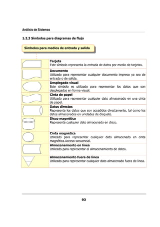 Análisis de Sistemas

       7 & &) 1 ! "!6 !,!) " + %
       ,$      !   '          (&


  7 & &) 1 ! , "&) "
  ,$      !     '              * !" B)! '!
                                # !     "



                       ! %#
                          !
                          5     & 0&           &           0 &                &;
                       &- , * &
                           (    #
                          ,    0 & & 0&     & /: &
                                                 /      /        0&       +
                         &
                         )1 6 & 2)(
                              !" ' !
                             5          / ,   0 & & 0&      &                 :/
                         0          $&    ./
                       '# " 1
                       *!        !1
                          ,    0 & & 0&     & /: &
                                                 /                        /
                         0 0
                       !# " -&)
                          &) ' #
                        0&                :/              &           ?
                                          /          : /
                       ' & ,!6 E'&
                        )-       *# -
                        0&        /: &
                                     /


                       '# ,!6 E'!
                       *!    *# -
                        ,   0 & & 0&     & /: &
                                             /
                         9           /
                       ,!- *!,'* & * 7 !
                                 #     *
                        , 0 & & 0&     &

                       ,!- *!,'* & + ! " 7 !
                                # (      *
                        , 0 & & 0&   & /: &
                                          /                       $&
                                                                  /
 