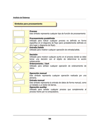 Análisis de Sistemas


   7 & &) 1 ! 1 &- )!,'* &
   ,$      !            #



                       &- )&
                         5      & 0&        /: & 0
                                              /            $ %
                                                           /                    0&

                        &- )!,'* & 1
                                  #       " + '&
                                             '"
                                             *
                         ,    0 &          & / : & 0&
                                                /                           $                 $&
                       0 5 $             &      $ ; G0 & 0&
                                                  /                                      $
                       & / &       &         $ ;H
                                              /
                       * !" ! '!
                        # !L "
                         , 0 &       &   & /: & 0 &
                                             /         %            &           Q

                        -)'*
                         '.
                         , 0 &      & & / : & 0/
                                           /                   0&
                          & /       %           ;                       &            &             %
                       /   /
                        "*  !,'* & L & #
                                  #
                         ,    0 &   E & /: & 0 &
                                            /              %                &


                     1 !-. ,!* !
                          '*      (
                         5      & 0&     /: & 0 &
                                             /                 % &              ,        0 & /
                   0 &
                    * !" ,!* !
                      # !      (
                        5     & 0&         &                        $&                   /?
                   /         /       &  &&
                     1 !-. !( '!
                          '* / '
                       ,   0 &     E & / : & 0&
                                            /                  :/                    0
                   0&     < < 0 &      0/    &
 